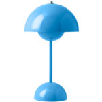 Azul Swim +162,50 €