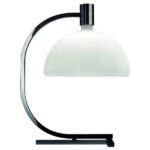 Metal Cromado +842,77 €